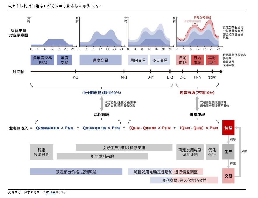 时间维度股权调整(时间维度股权调整方法)攀枝花市