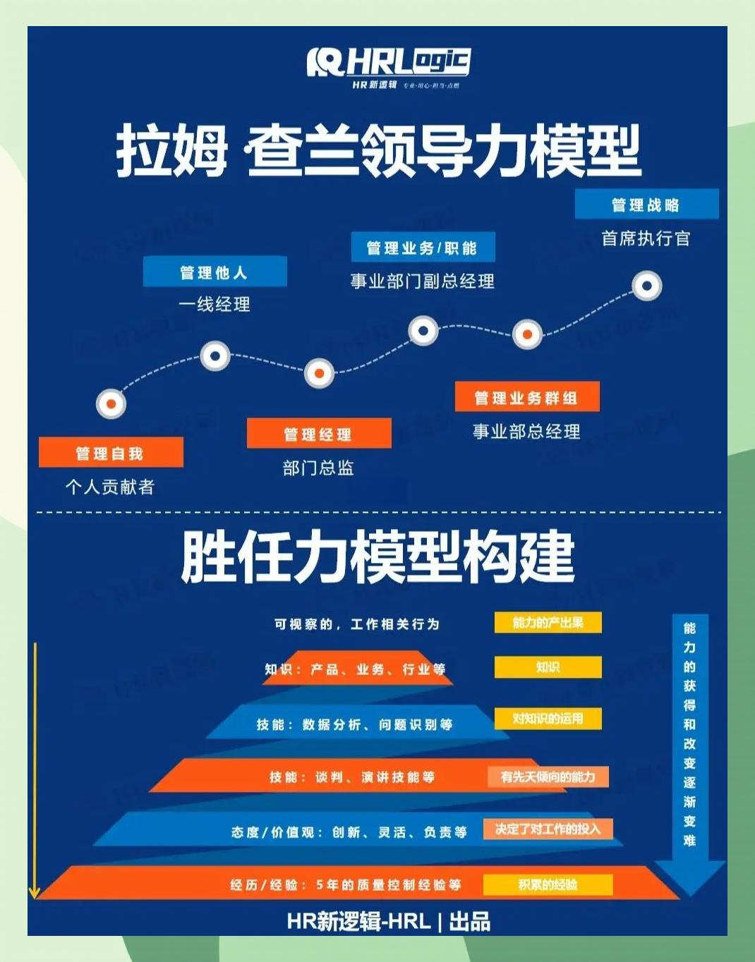 激励对象筛选模型(激励对象筛选模型是什么)攀枝花市