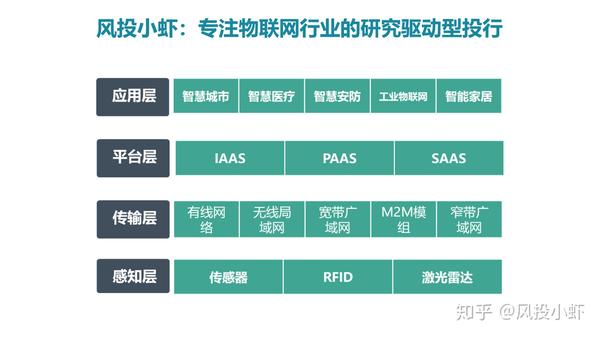 融资顾问市场分析(融资顾问的职责是什么)攀枝花市