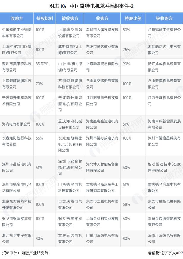 产能整合并购方案(产能过剩型并购案例)攀枝花市