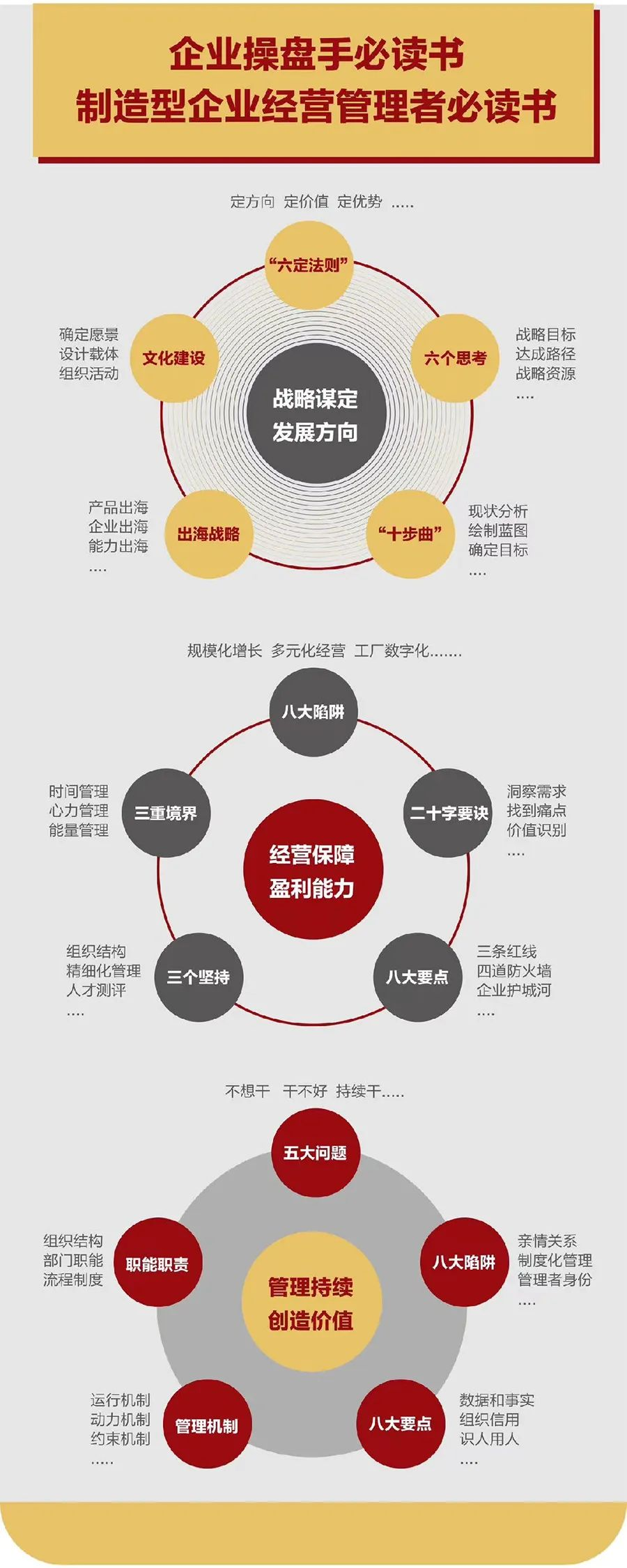 企业战略诊断(企业战略管理咨询与诊断的内容主要包括)攀枝花市